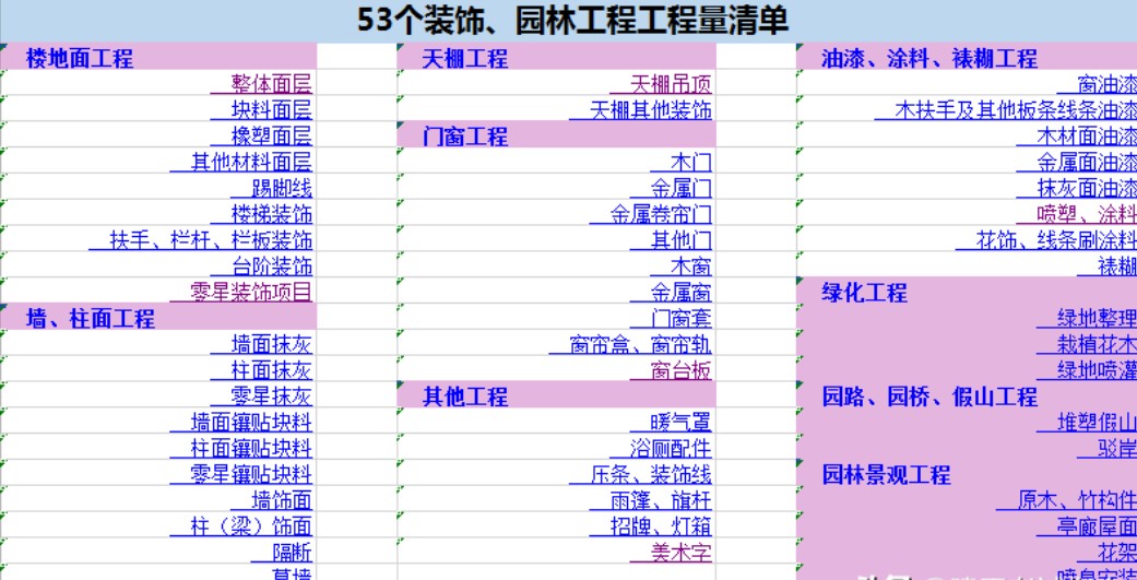 造价必备:新版工程量清单及计算规则大全,5大板块让你薪资上万