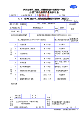 金属门窗安装工程检验批质量验收记录表编制与金属门窗工程施工质量控制